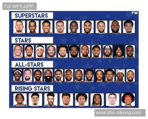 19至20赛季球员30分以上表现与球队胜率分析塔图姆领衔卡帝登前四