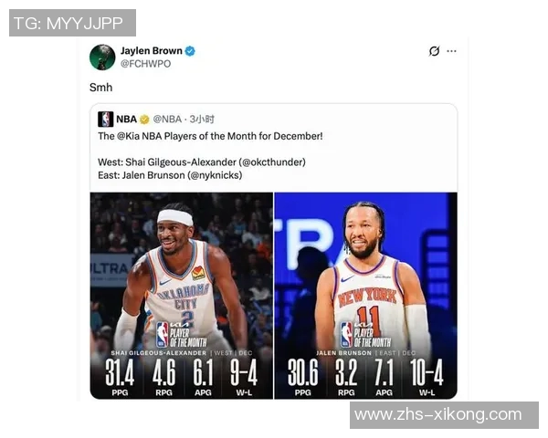 12月NBA场均得分排行榜布伦森领衔布朗紧随其后SGA库里表现不俗