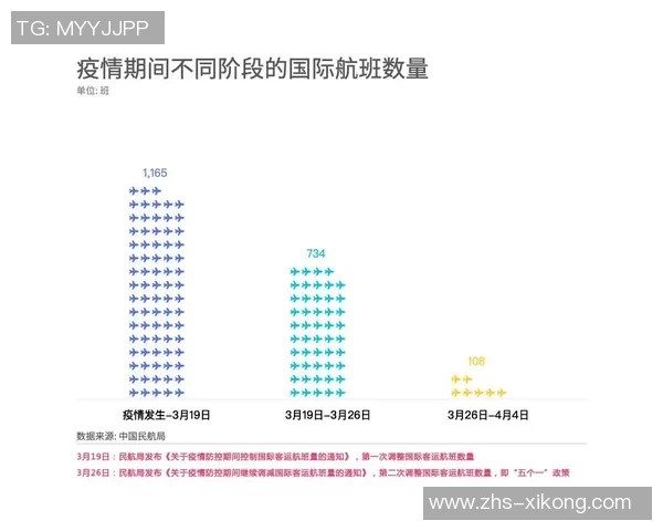 快船逆境求变出国避风头机票已在考虑中