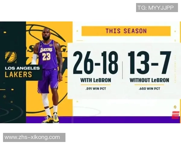 NBA最新战力榜出炉马刺强势登顶雷霆骑士火箭表现抢眼湖人位列第11