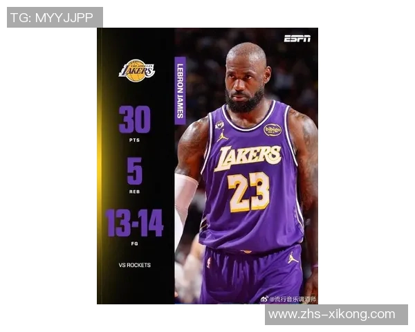 FIBA官方祝贺詹姆斯41岁生日感谢这位独一无二的篮球传奇